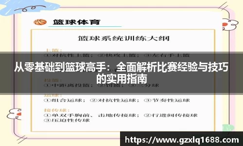 从零基础到篮球高手：全面解析比赛经验与技巧的实用指南