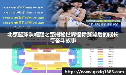北京篮球队崛起之路揭秘世界锦标赛背后的成长与奋斗故事