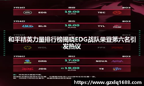 和平精英力量排行榜揭晓EDG战队荣登第六名引发热议