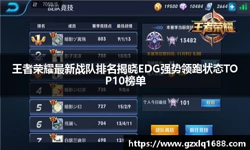 王者荣耀最新战队排名揭晓EDG强势领跑状态TOP10榜单