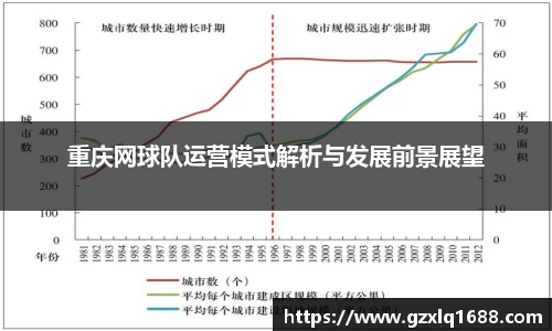 重庆网球队运营模式解析与发展前景展望
