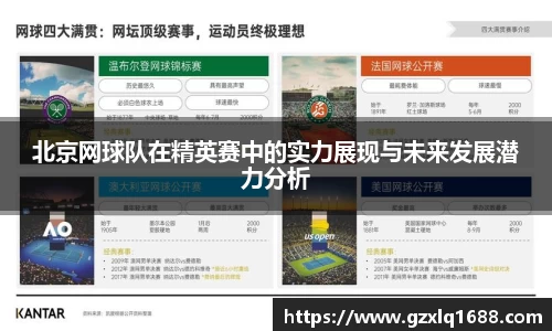 北京网球队在精英赛中的实力展现与未来发展潜力分析