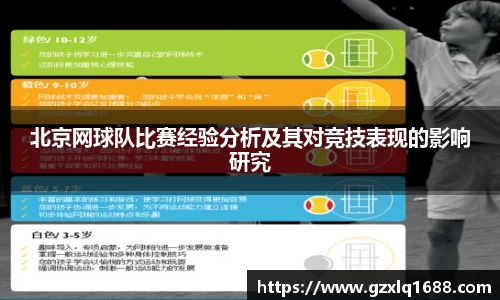 北京网球队比赛经验分析及其对竞技表现的影响研究