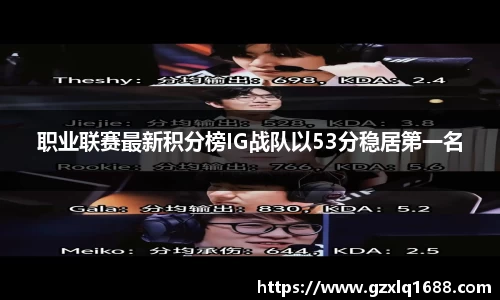 职业联赛最新积分榜IG战队以53分稳居第一名